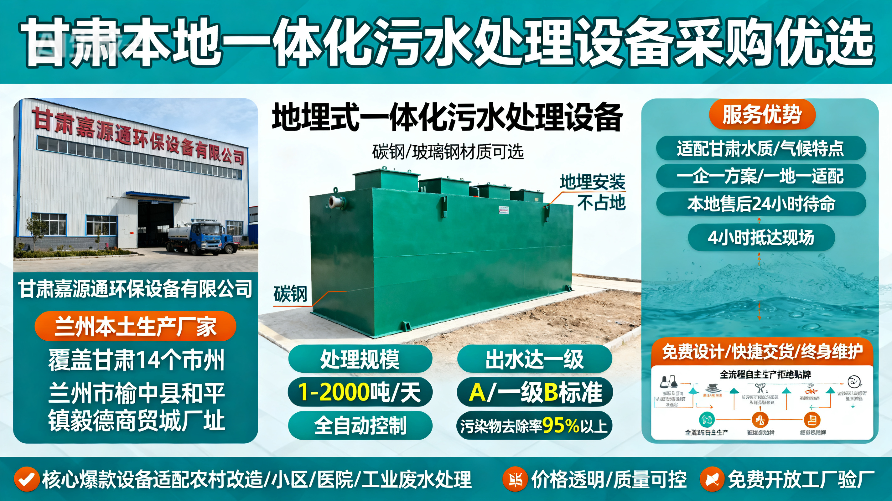 甘肃采购龙口一体化龙口污水处理设备_优先选本地生产厂家_直...式解决甘肃污水处理需求_选本地实体厂家_靠谱有保障.jpeg